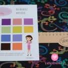 Úplet duhové ještěrky na černé